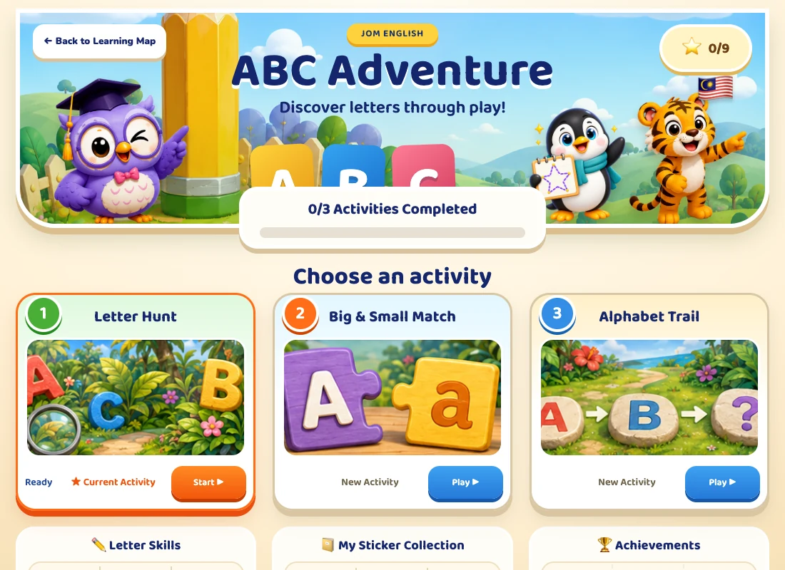 Paparan sebenar aktiviti ABC Adventure dalam Jom English